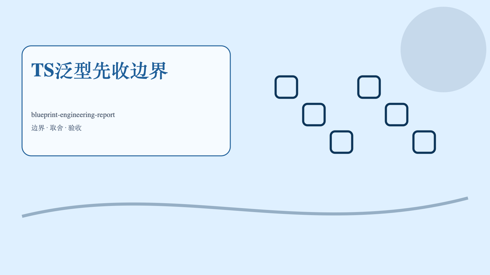 TS泛型先收边界