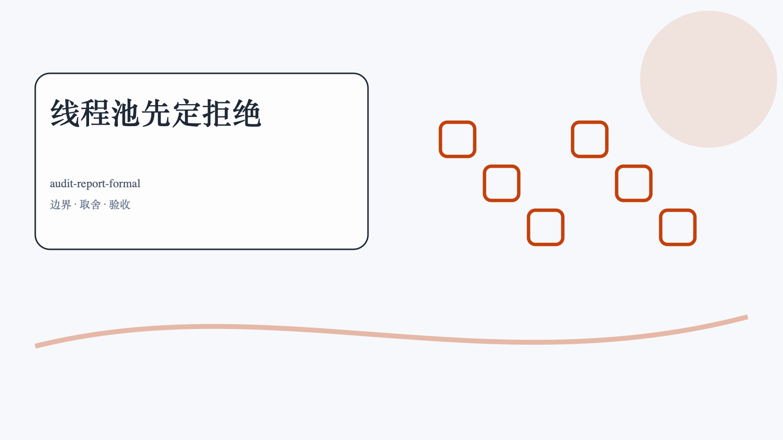 线程池先定拒绝